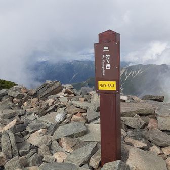 笠ヶ岳登頂
せっかくなのでしばらくここでのんびりします☺️
