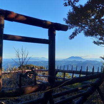 桜島と神様　👏