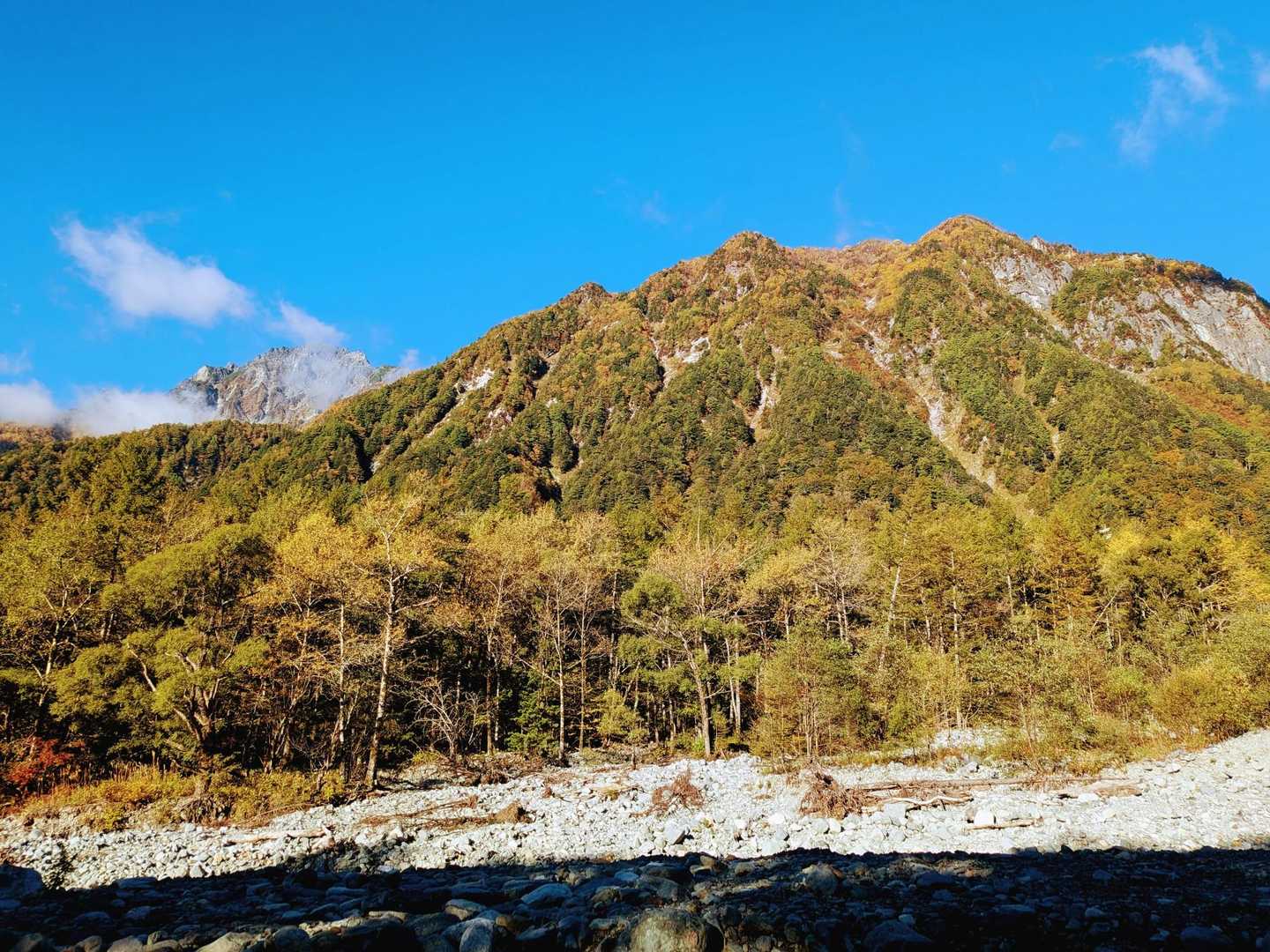 笠ヶ岳・双六岳・わさび平 登山道入口-笠新道登山口-小池新 縦走コースの写真