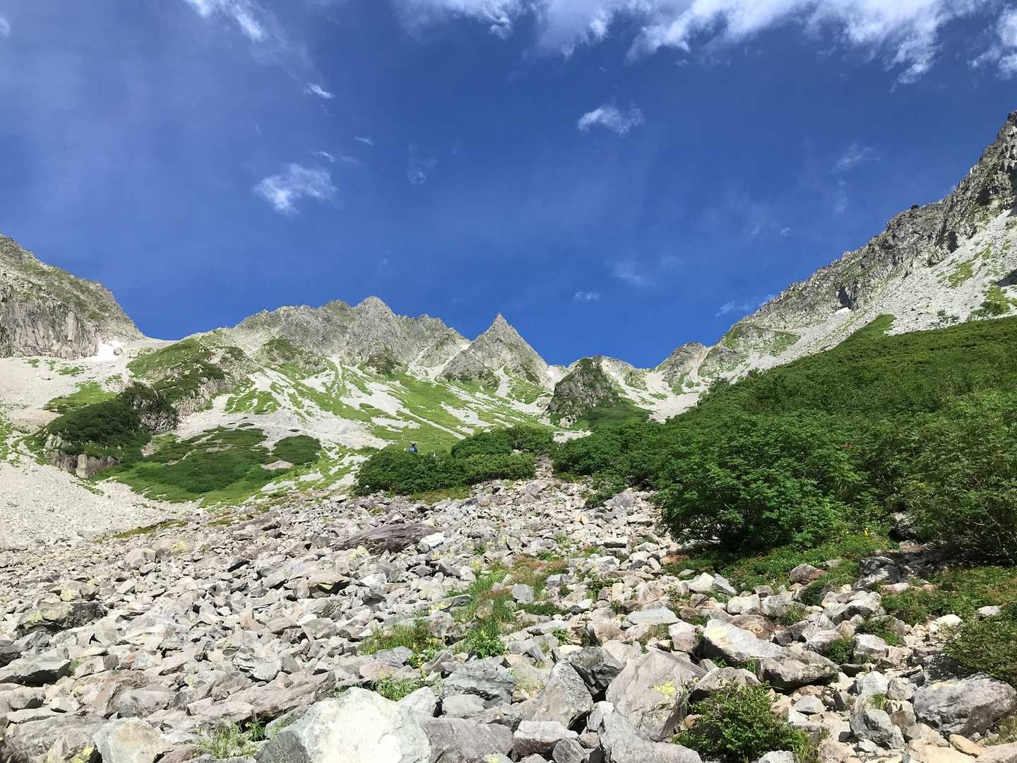 奥穂高岳 往復コースの写真