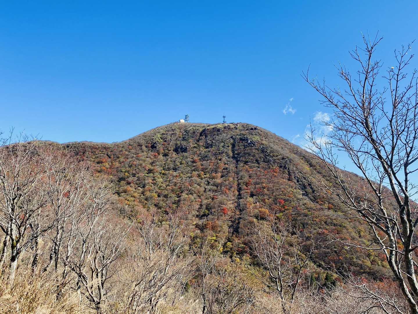 ロープウェイ登山口-火男火売神社-鶴見岳-南平台 往復コースの写真