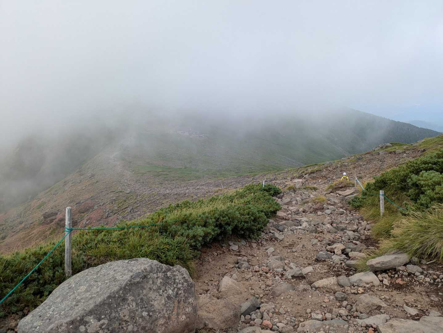 美濃戸口登山口-美濃戸登山口-赤岳-地蔵ノ頭-横岳-硫黄岳 周回コースの写真