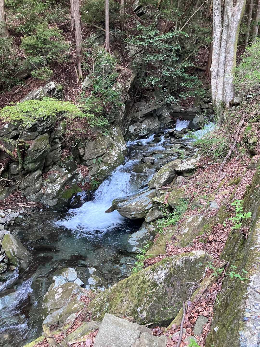 六つの沢