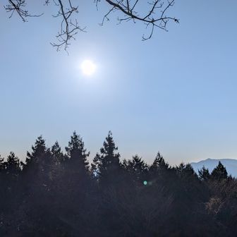 登谷山からの眺望