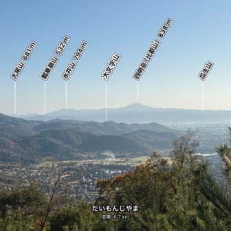 昨日登った比叡山が見えます
綺麗な山容です。