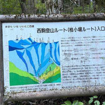 昭和４２年前までのメインルート