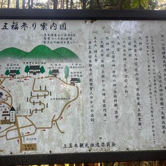 五福参り案内図
