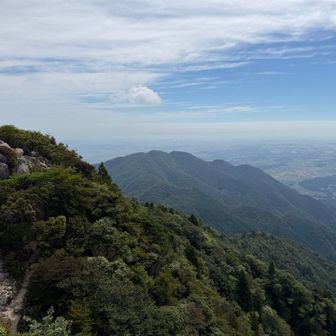 雲母峰