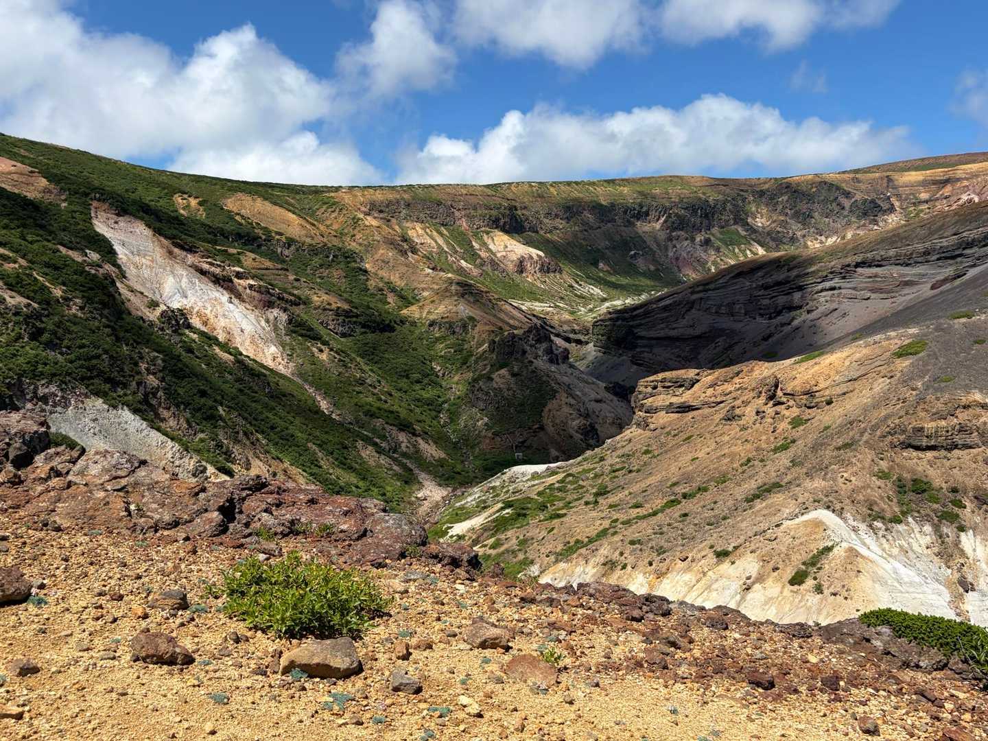 大黒天登山口-刈田岳 往復コースの写真