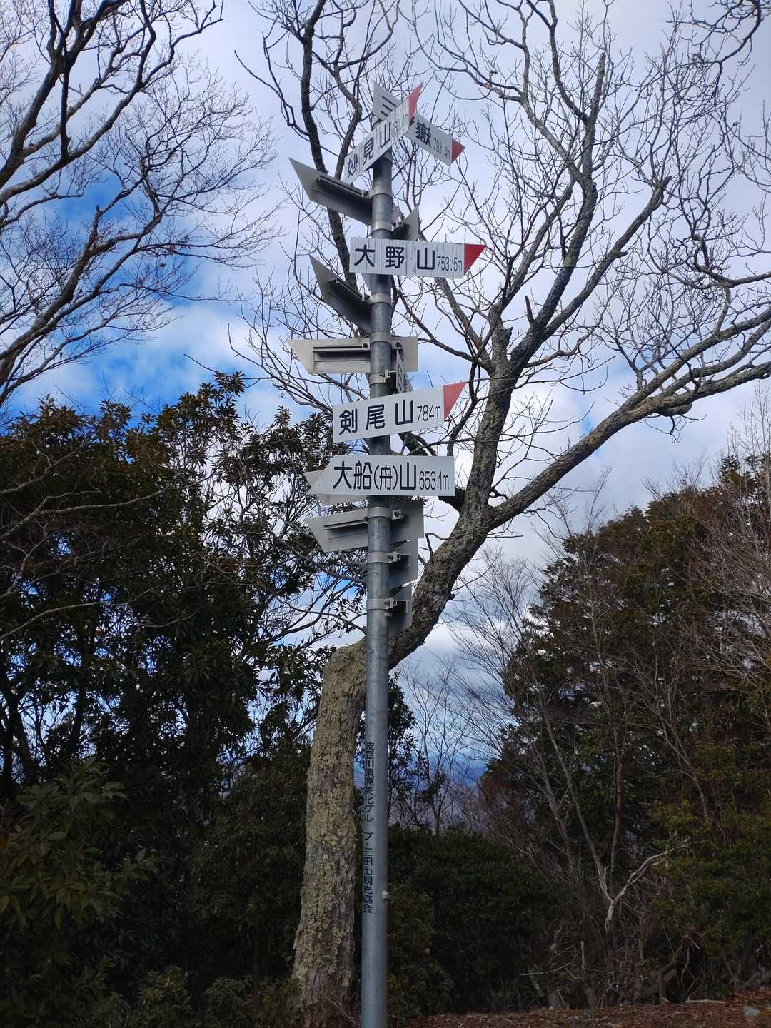 沢山の山の方向掲示板