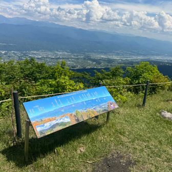 雲は相変わらずあるのだけれど・・・