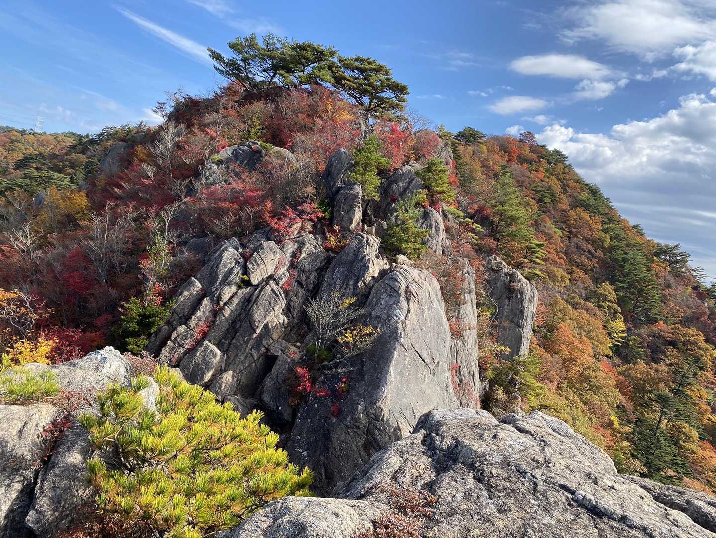 二ッ箭山登山口-女体山 往復コースの写真