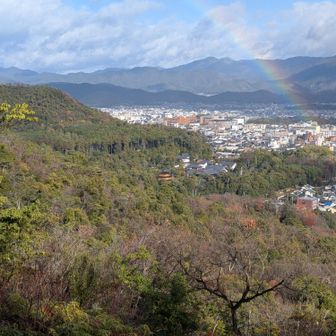 衣笠山山頂より虹と金閣と比叡山