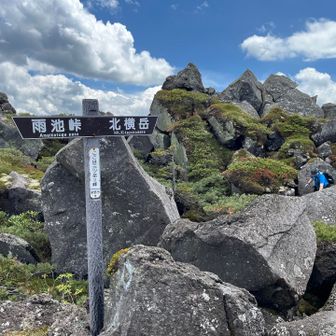 Ⅱ峰