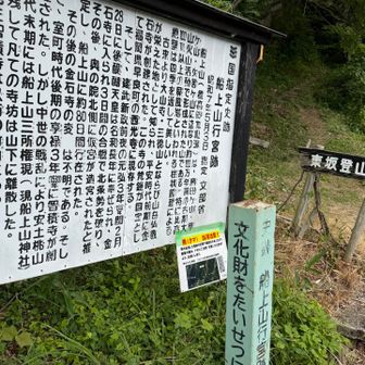 今日も、東坂登山口からアプローチ。