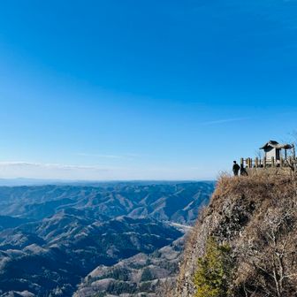 さっきまでわちゃってたところ、崖っぷちですねぇ。