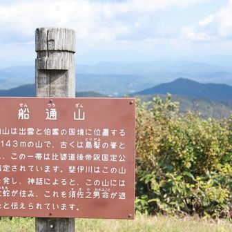 こちらの看板では1143m🪧