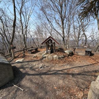 少し広くなってますね。ここも強風でじっとしていられません