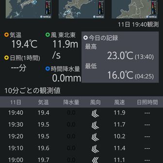 ということで初日終了☝️
風が強いですね。今も時よりテントが揺れるほどの風があります。
20時に寝ます。
夜中に炊事場に忘れ物あること気づいてトイレがてら取りに行く。
その時見上げた夜空の星🌌がハンパなかった。流れ星も見た🌠