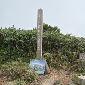 ガスガスで３６０度何も見えません😕残念😢