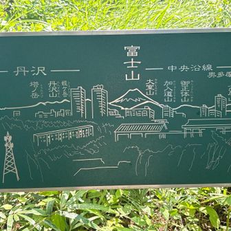 本来はビルの右に富士山🗻