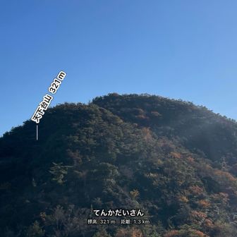 さっきまでいたところ