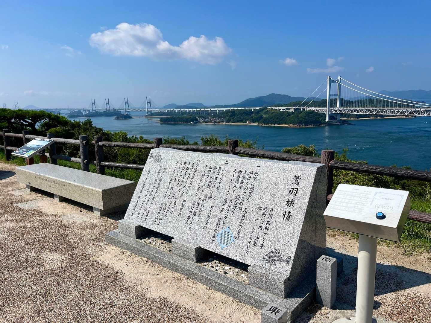 鷲羽山 往復コースの写真