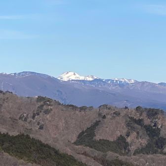 日光白根山　