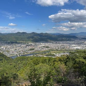 景色はいいどす✨

たぶん正面の山から反時計回りにずっと歩いて来たんやなぁ
