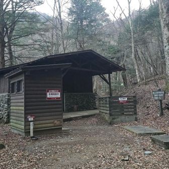 ここまではそこまでキツくない