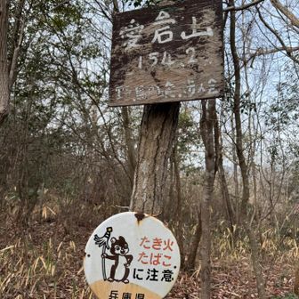 愛宕山の山名板〜リス殿添え🐿️〜