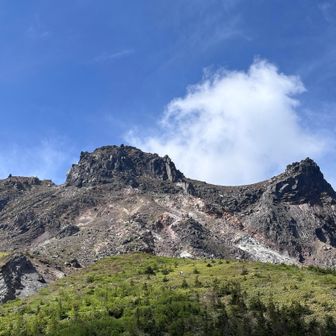 山頂ロックオン
