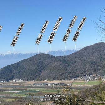 蓬莱山、釈迦ヶ岳等の比良山系。表示は実際よりやや右にずれている。