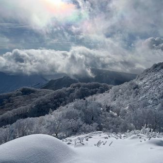 行ってみよう！