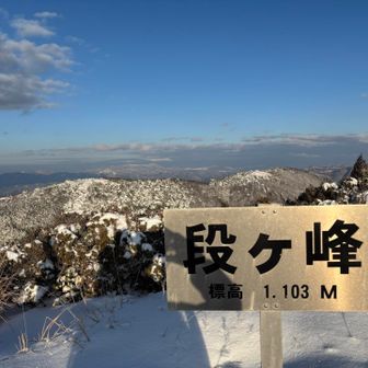 ふぅ。ここでピストンします