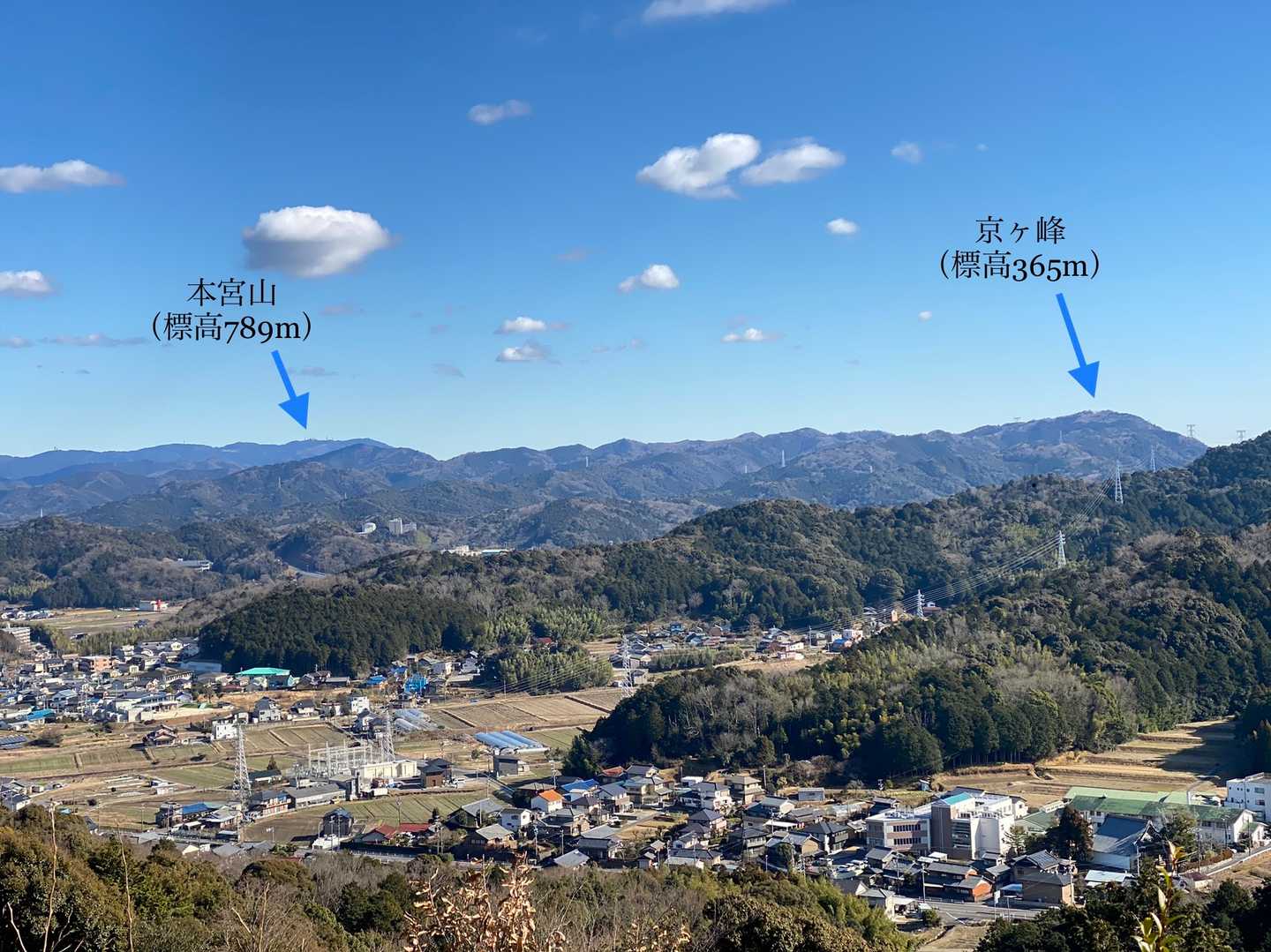 城山（山中城）から、東方の眺望👀
