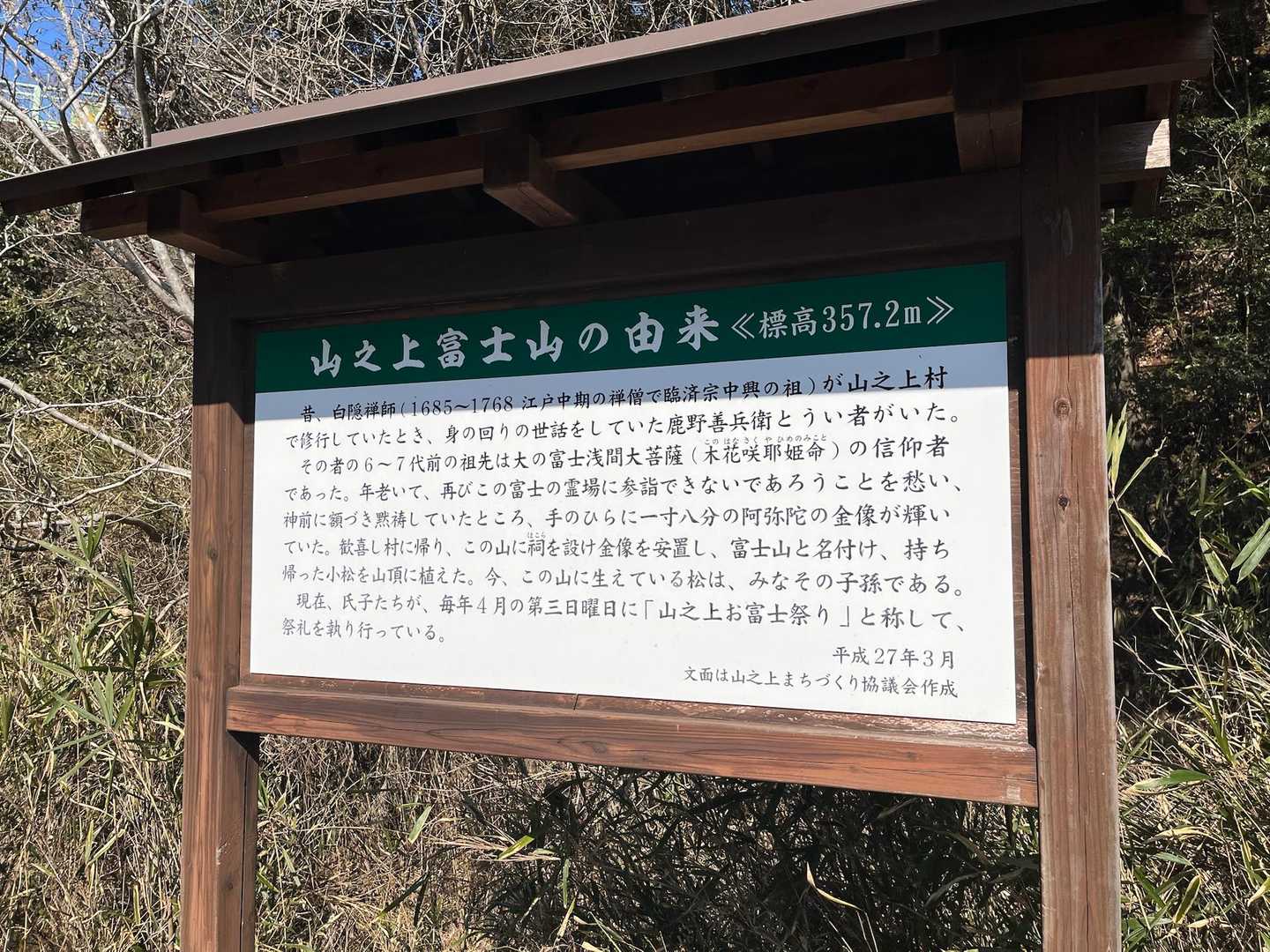 富士山の由来