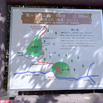 よくわからない概念図