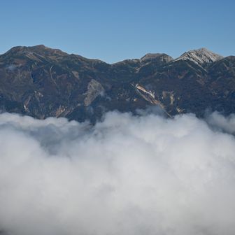 白馬三山