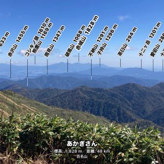 安心の赤城山
落ち着く😌