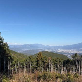 天子ヶ岳、毛無、雨乞、竜ヶ岳。