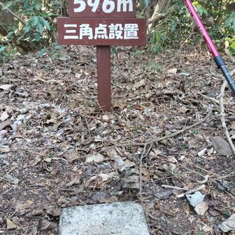 ココね☝️
下りは木上コースで‼️
のぶりんさんは違うコースで下山したので軌跡を入れ替える↔️
軌跡を途中で変更出来るの知ってるのかなみんな？