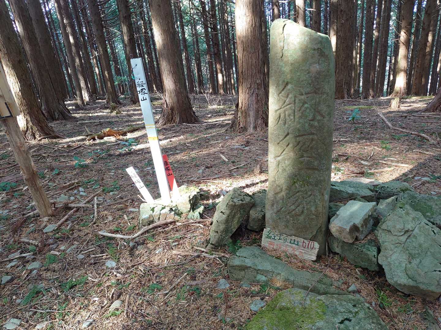 コチラも展望は…。