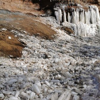 上の方の小さい氷瀑軍団はほぼ崩れてました🥲