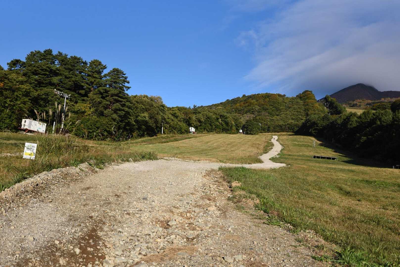 猪苗代登山口-赤埴山-磐梯山-裏磐梯スキー場登山口-裏磐梯 縦走コースの写真