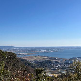 良いですね☀️