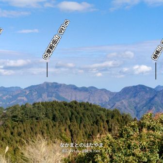 AR山ナビの画面