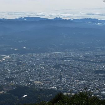 光岳…池口岳