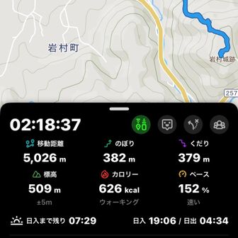 世帯主
病気をして 趣味の自転車🚴‍♂️
許可出るまで乗っちゃダメ
乗れても　長い登り坂はもう乗れないかも。

足の筋肉を保つため　歩く
今日の散歩も　それ。

そこに
LINE🎶通知
👩🏻「双六てん場 予約　確保したよ」

😈 💧あーーーしまった！
10時予約スタート
すっかり 忘れてた！！
アラームかけたのに
癖
スルー！

👩🏻仕事中の休憩で取ってくれた
ありがとー！！

これで　私たち　いけるーーー！