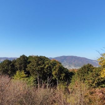 生駒山地